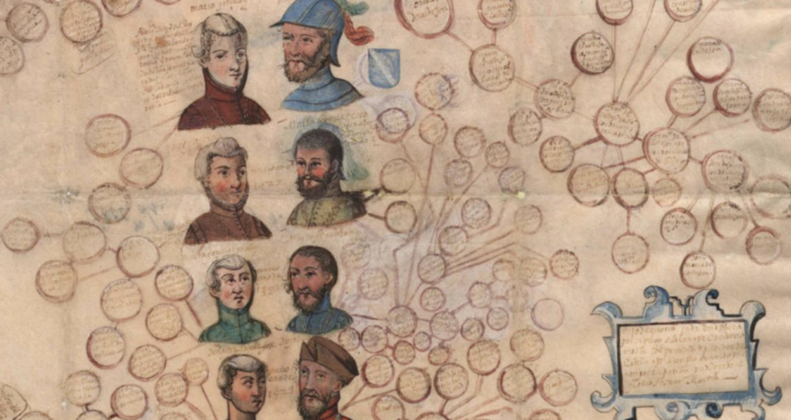 HemeroSectas Mormonismo Genealogía